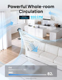 Dreo Fan for Bedroom, 120° Oscillating Standing Fan, Quiet Floor Fan with DC Motor, 82ft Pedestal Fan for Whole Room, 8 Speeds, 3 modes, 20dB, 120° Manual Vertical, 35-40" Adjustable Height, 8H Timer