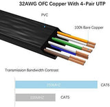 Lovicool Cat 6 Ethernet Patch Cable 100 ft Black, 4-Pair UTP Flat Networking Patch LAN Cable Ethernet Cords Network Wire Speed up to 250MHz with RJ45 Connectors 30m