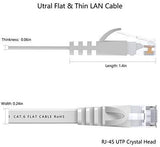 Lovicool Cat 6 Ethernet Patch Cable 100 ft Black, 4-Pair UTP Flat Networking Patch LAN Cable Ethernet Cords Network Wire Speed up to 250MHz with RJ45 Connectors 30m
