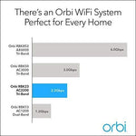 NETGEAR Orbi Tri-Band Whole Home Mesh WiFi System, with Wall Plugs for Placement Anywhere (RBK33) – Router Replacement Covers up to 5,000 sq. ft. 3-Pack Includes 1 Router & 2 Wall Plug Satellites