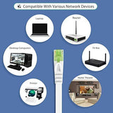 Lovicool Cat 6 Ethernet Patch Cable 100 ft Black, 4-Pair UTP Flat Networking Patch LAN Cable Ethernet Cords Network Wire Speed up to 250MHz with RJ45 Connectors 30m