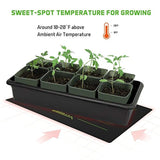 VIVOSUN 10"x20.75" Seedling Heat Mat and Digital Thermostat Combo Set MET Standard