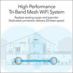 NETGEAR Orbi Tri-Band Whole Home Mesh WiFi System, with Wall Plugs for Placement Anywhere (RBK33) – Router Replacement Covers up to 5,000 sq. ft. 3-Pack Includes 1 Router & 2 Wall Plug Satellites