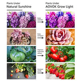 Grow Light, AOVOK LED Grow Lamp Bulbs Plant Light Panel Full Spectrum for Indoor Plants, Greenhouse, Vegetable, Flowers, Succulents, Seedlings Starting