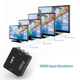 HDMI to RCA, HDMI AV Video Audio Composite PAL / NTSC Converter