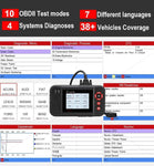 Launch Creader VII+ OBD2 Scanner ABS SRS Transmission and Engine Code Reader Diagnostic Scan Tool