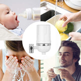 WaterQueen NSF/ANSI Standard 42 Water Faucet Filter, High Standard Water Faucet Filtration System, Advanced Faucet Filter for Hard Water