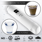 EP-TW-FU-01 Puresource Ultra II Premium Compatible Water Filter for French Door Models (2 Pack)