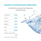 AQUACREST DA29-00020B Refrigerator Water Filter, NSF 53&42 Certified to Reduce 99% of Lead, Cyst & More, Compatible with Samsung DA29-00020B, DA29-00020A, DA97-08006A, HAF-CIN/EXP, 46-9101 (Pack of 3)